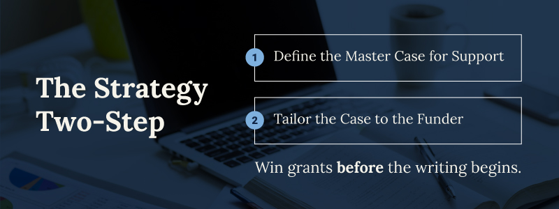 The Strategy Two-Step: Securing Grants Before Proposal Writing