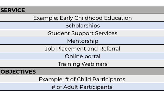 Rows_Screenshot of Grant Success Dashboard copy